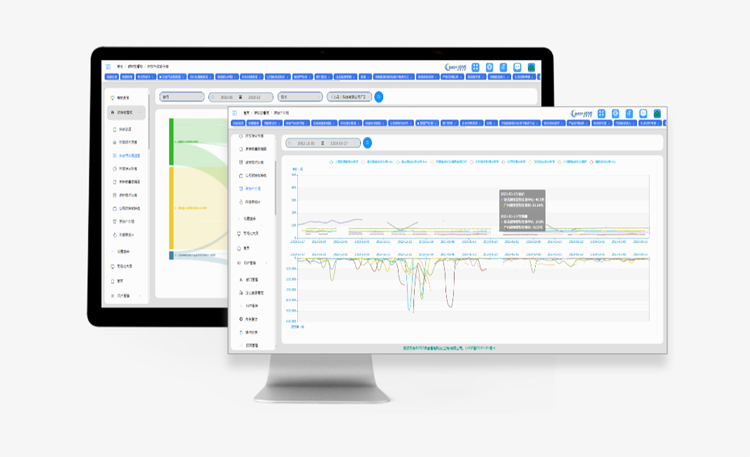 能源与碳排放管理平台